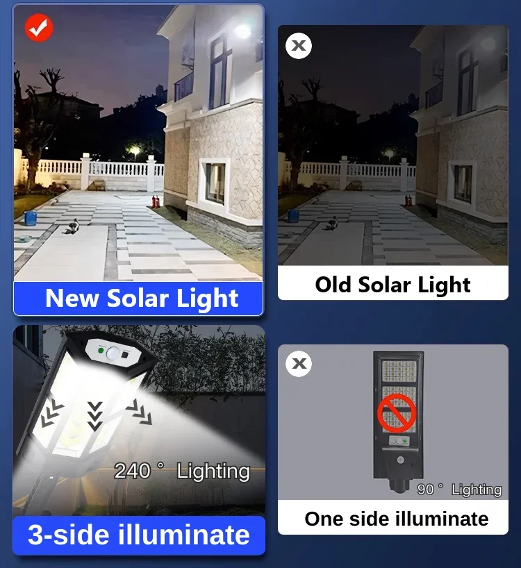 9900LM le più recenti luci solari a LED lampada solare da esterno del sensore di movimento 4 modalità impermeabile IP65 Solar Garden Light Street Yard Lantern