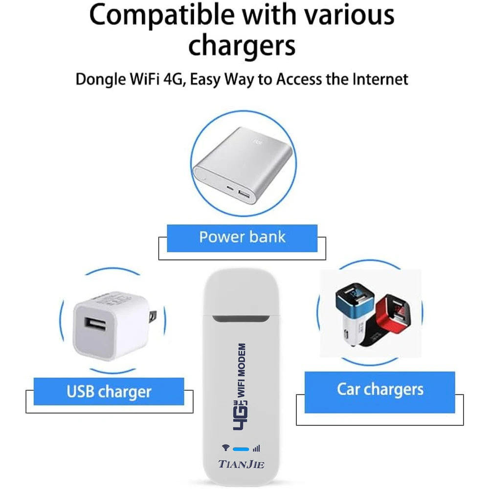 TIANJIE U800 4G LTE USB Wi-Fi-модем Plug & Play Портативный маршрутизатор с высокоскоростной сетью 150 Мбит/с для питания Power Bank/USB