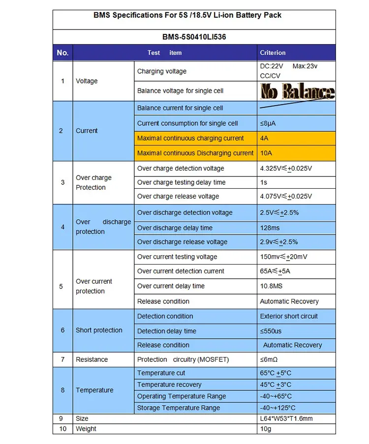 Placa de protección de batería 5S 10A 18,5 V Li-ion BMS PCM versión D para LicoO2 Limn2O4
