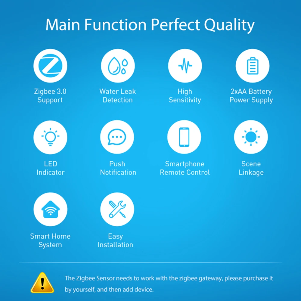 Zigbee 3.0 En Homekit Waterleksensor Dual Purpose Water Overstromingssensor Ondersteuning Tuya App/Smart Life App/Apple Home App