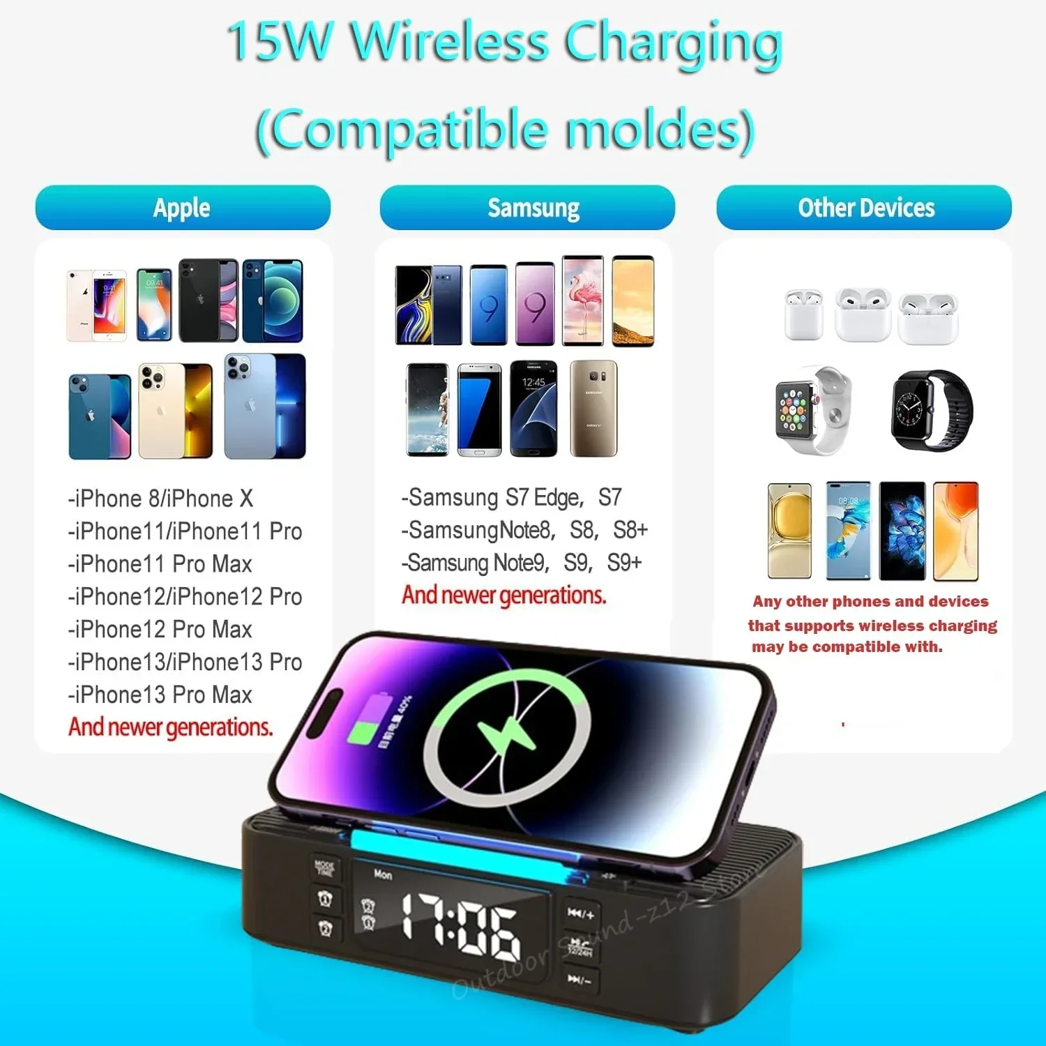 Mobile Phone Holder with Bluetooth Speakers and Clock 15W Wireless Charger Home Desktop Audio Player for Men's Cool Gadgets