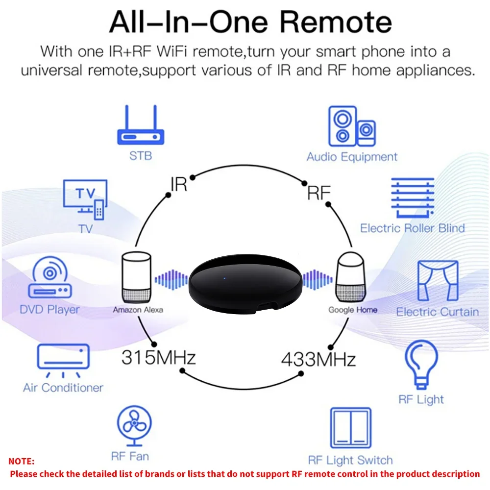 Imagem -05 - Tuya Inteligente ir Controle Remoto rf 433mhz 315mhz Casa Inteligente para ar Condicionado Todos os tv lg tv Suporte Alexagoogle Casa