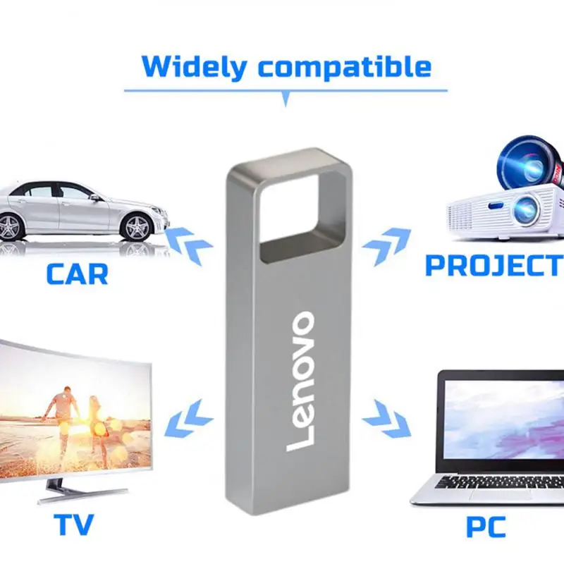 Lenovo 2 IN 1 Pen Drive 1TB OTG Type-C USB Flash Drive 2TB 128G 256GB Ultra Dual USB3.1 Disk USB Stick 150MB/s For Phone Laptop