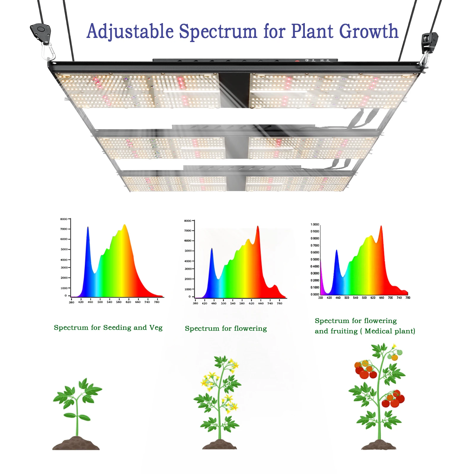 Europe Smart 4X4 Complete Indoor Grow Kit WIFI Duct Fan Air Filtration UV IR 720W Grow Light 1680D Plant Tent
