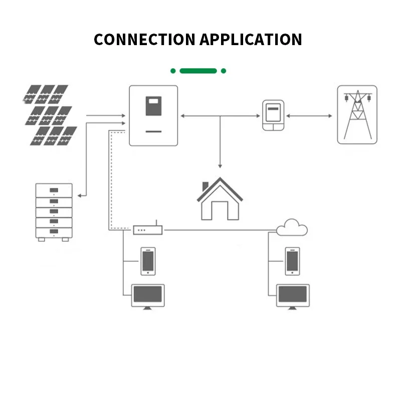 Solar All in One Complete Set Lifepo4 Lithium and Inverter for 5kwh 10kwh 15kwh 20kwh off Grid Solar Energy System