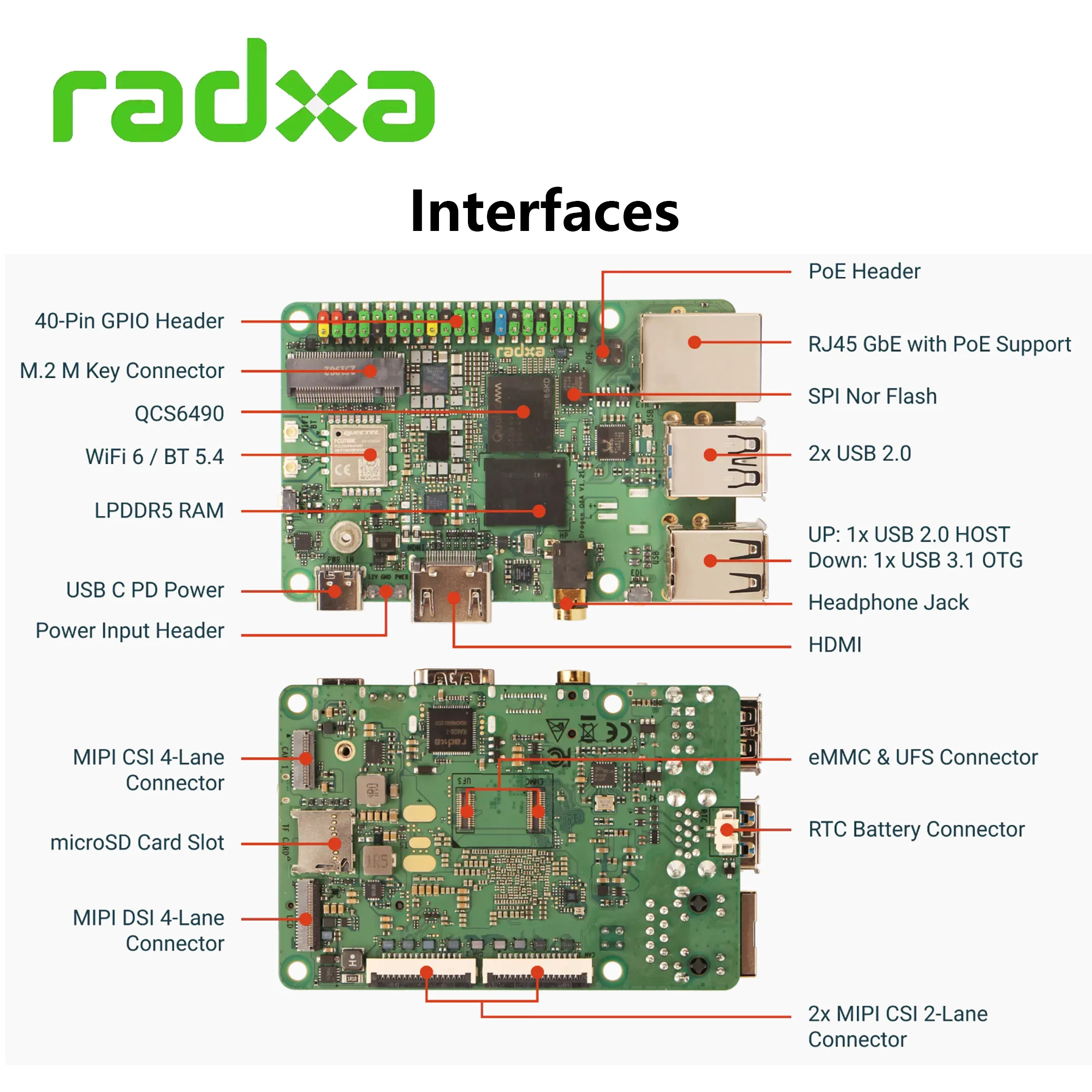لوحة تطوير Radxa Dragon Q6A Qualcomm QCS6490 Soc 12TOPS قوة الحوسبة LPDDR5 منصة ثماني النواة لـ Edge AI #5