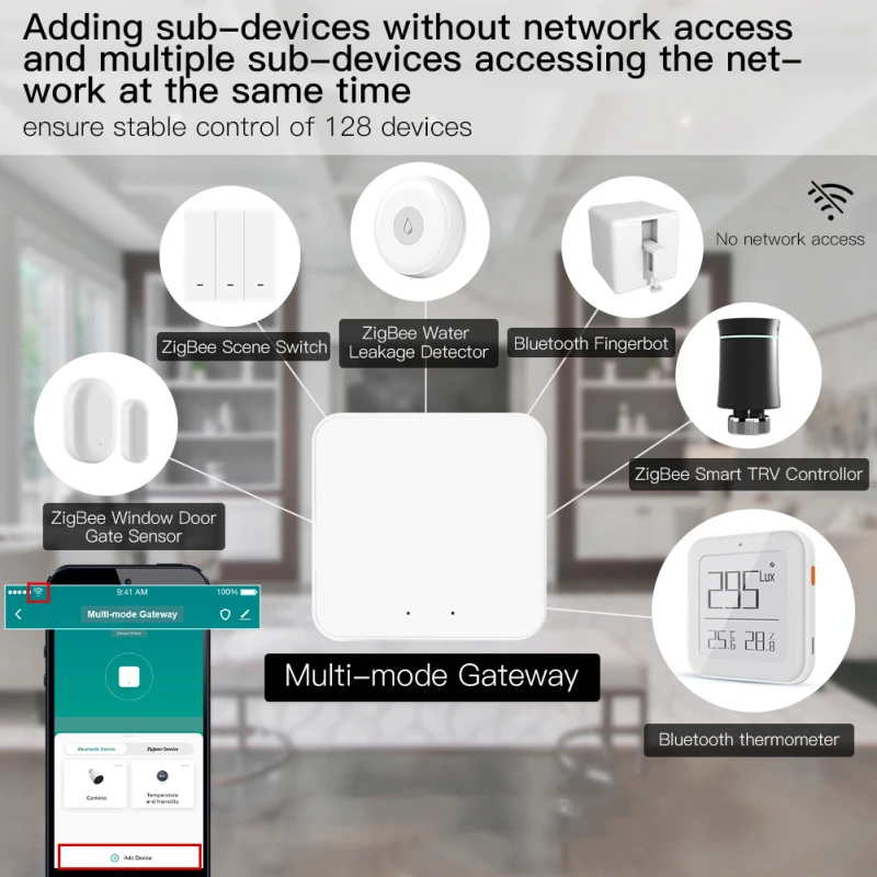 Tuya ZigBee Smart Gateway Multi-mode ZigBee Bluetooth Mesh Hub Work with Tuya Smart Life App Voice Control via Alexa Google Home