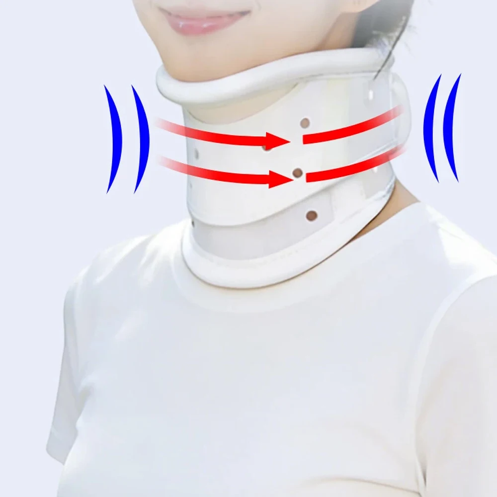 

Медицинский шейный воротник-фиксатор с поддержкой подбородка для снятия скованности, коррекции положения шеи, облегчения боли и ухода за костями