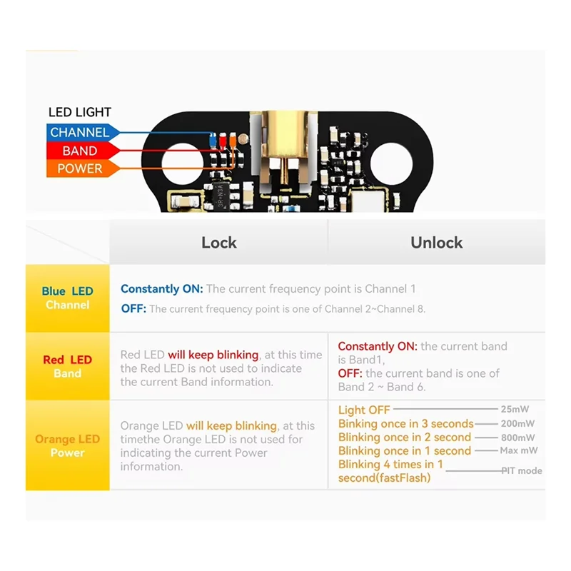 

A76F-For Speedybee TX ULTRA TX1600 5.8G 1.6W FPV VTX 48CH High-Efficiency Heat Sink For FPV Long Range Drones