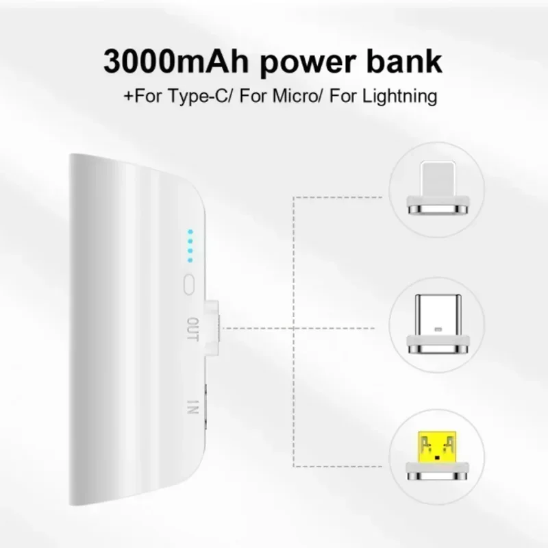 Mini przenośny Power Bank z klipsem tylnym do iPhone'a Samsunga do Huawei Xiaomi Ładowarka magnetyczna 3000 mAh Kapsuła PowerBank