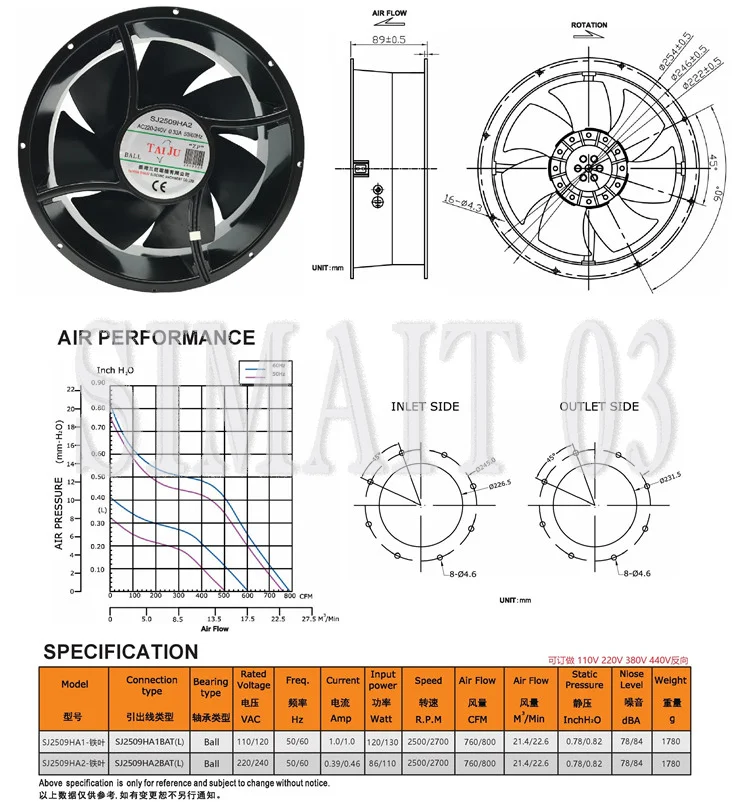 مروحة Sanju SJ2509HA Series AC220V - مروحة تبريد مقاومة لدرجات الحرارة العالية 25489 #6