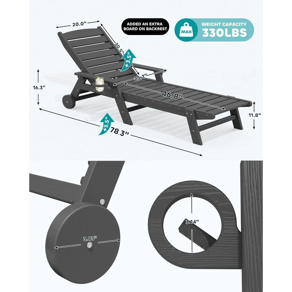 

Patio Chaise Lounge Chair Set of 2, 78'' Long 5-Positions Adjustable HDPE Outdoor Lounger for Pool