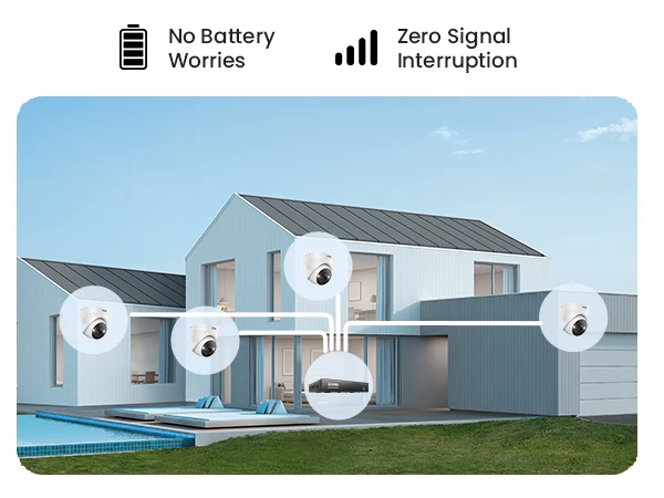 ZOSI 8CH Expand 16CH 4K PoE Security IP Cameras CCTV System 8MP Person Vehicle Detection Outdoor Video Surveillance Cams Kit
