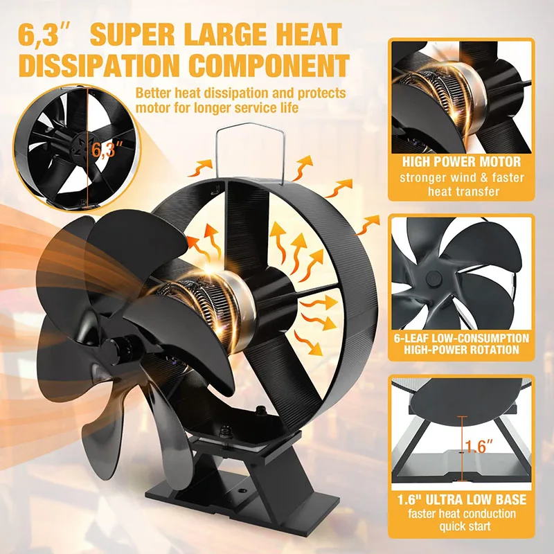 Winter Heated Powered Stove Fan 6 Blades Fireplace Fan Log Burner Stoves Quiet Fan Home Efficient Heat Distribution Black