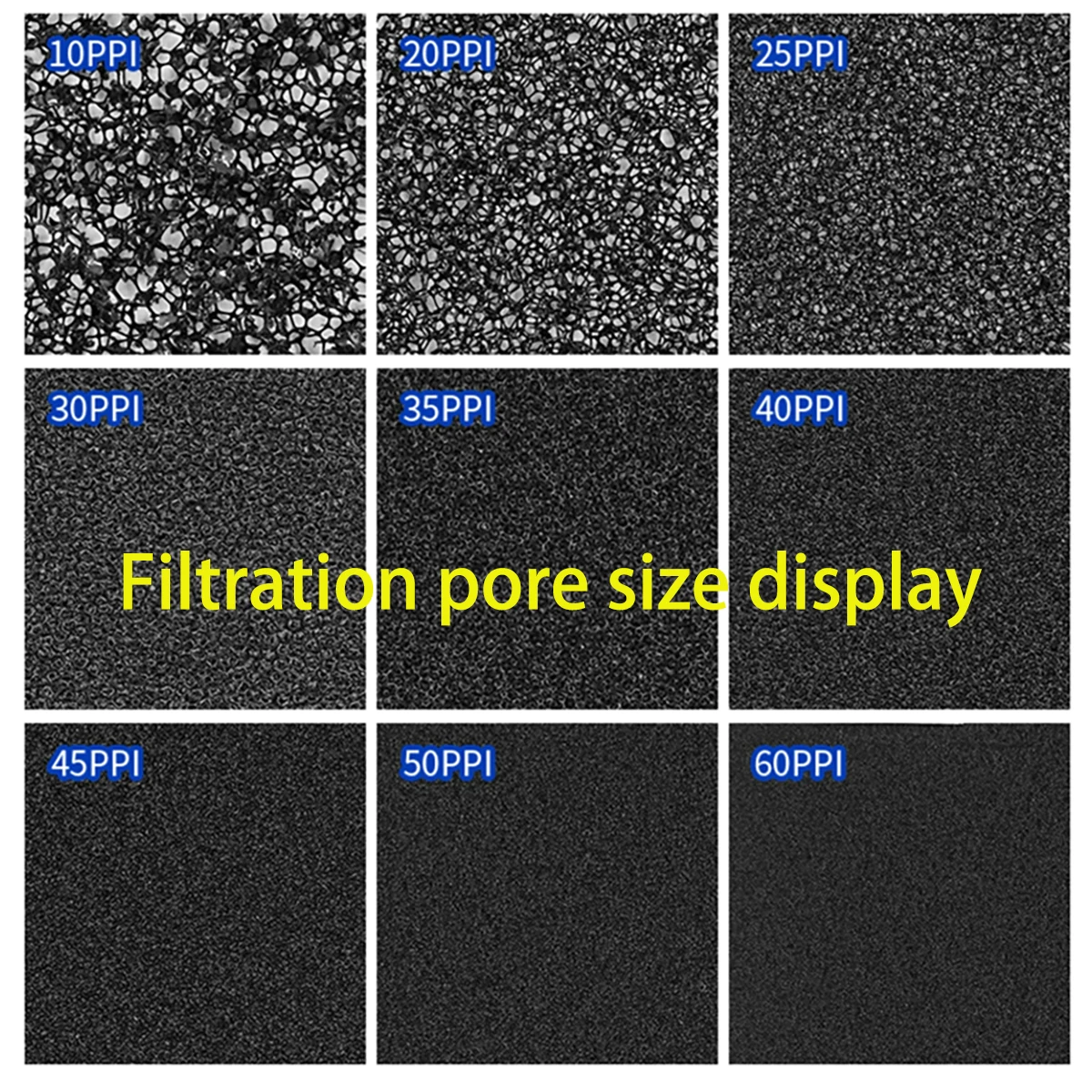 Filtro in Schiuma Poliuretanica 10-60ppi, Foglio di Spugna Ignifuga per Sistemi HVAC, Compressori d'Aria e Ventilazione, Tagliabile su Misura