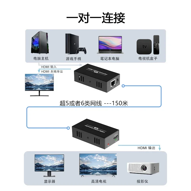 150M 1TX to 1RX HDMI Extender To Cat5 Cat6 Video Signal 1080p@60Hz Full Transmit EDID  For Meeting HDMI 1.3 and HDCP 1.2