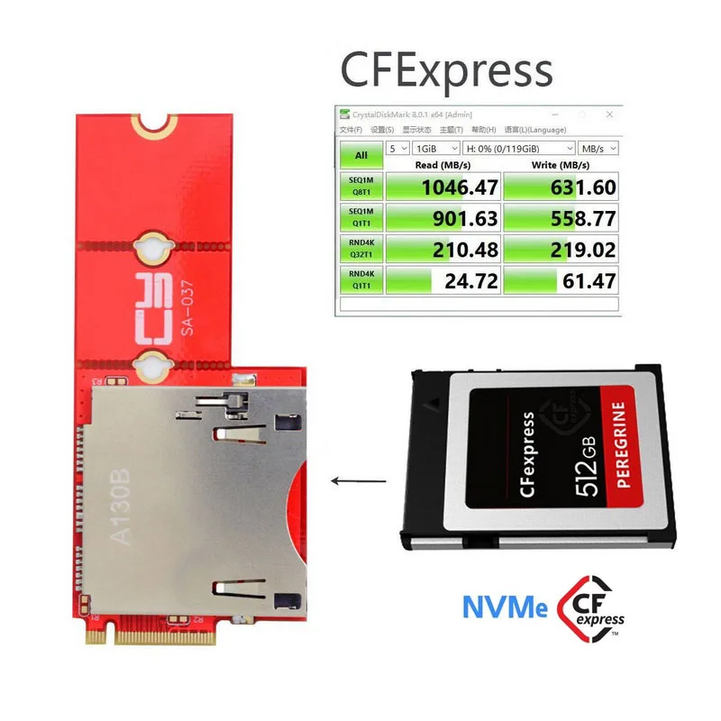 

NGFF Port M.2 PCI-E Nvme To Cfexpress Riser Card Camera CF-Express B-Type Card PCIe Adapter Card Type B CFE Card Reader