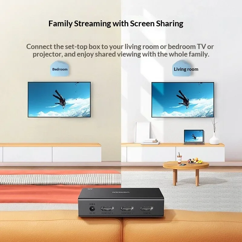 UGREEN 90804 HDMI Splitter 1 in 2 Out 4K 60Hz HDMI 2.0 Video Distribution 40m for Monitor TV