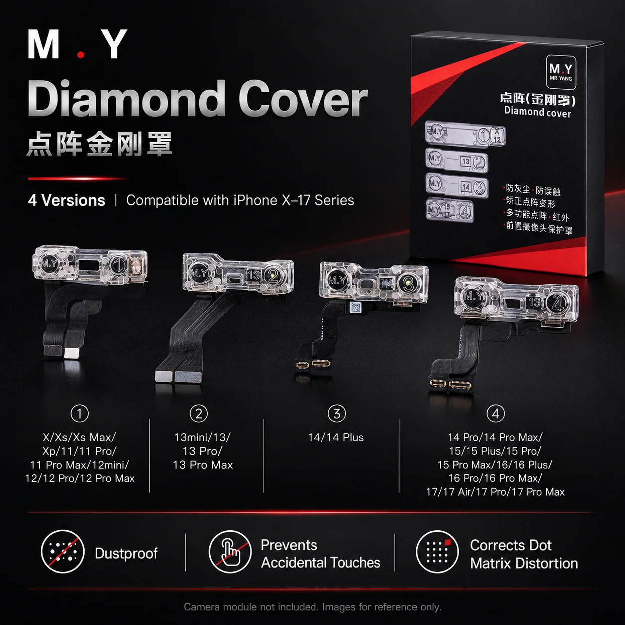 

YCS M.Y Diamond Cover Front Camera Protective Cover, Dot Matrix Infrared Lens Dustproof for iPhone X-17 Repair Tool