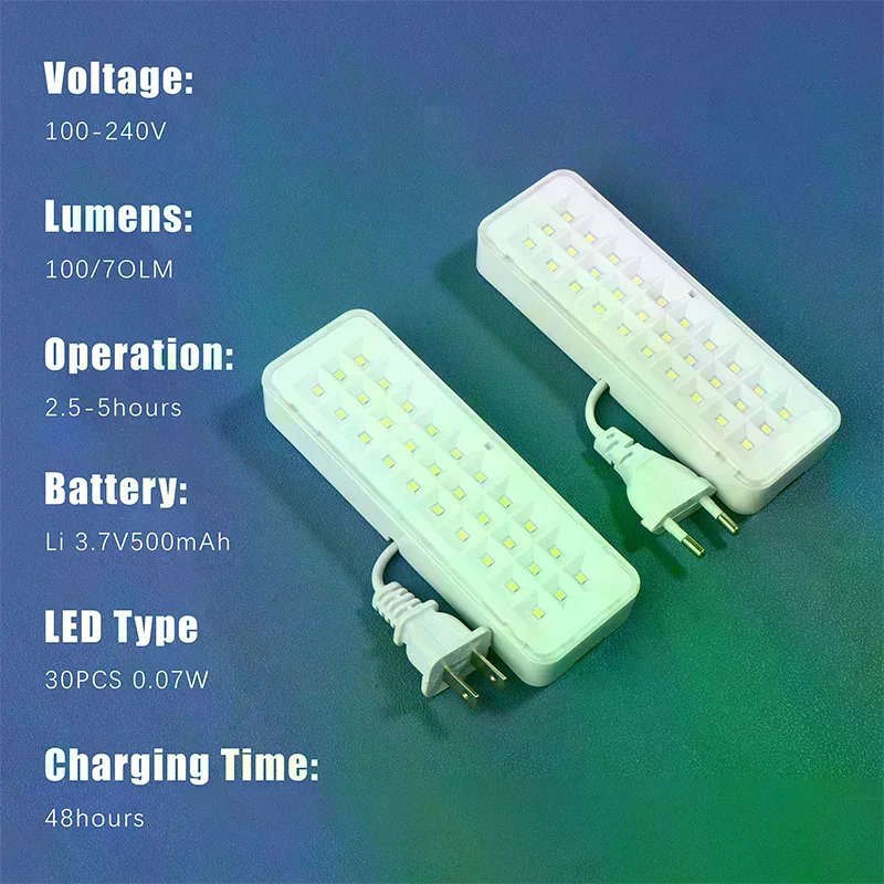 30 LED Beads Emergency Evacuation Light Fire Fighting Lamp Wall-mounted Smart LED Bulb Dimmable Power Failure Emergency Lighting