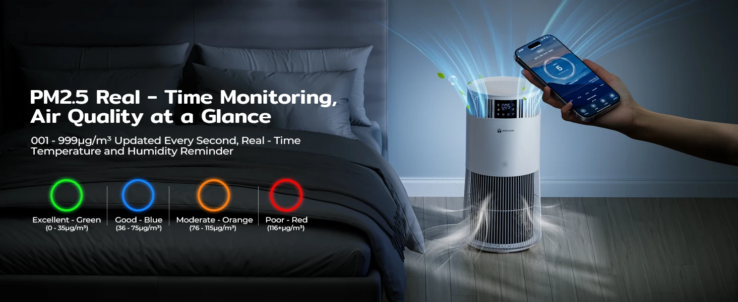 Amicura P2 2-in-1 Luftreiniger mit Luftbefeuchter-Kombination für Zuhause, gegen Allergien und Tierhaare, für Raucher im Schlafzimmer, H13 True HEPA-Filter – Detail 9