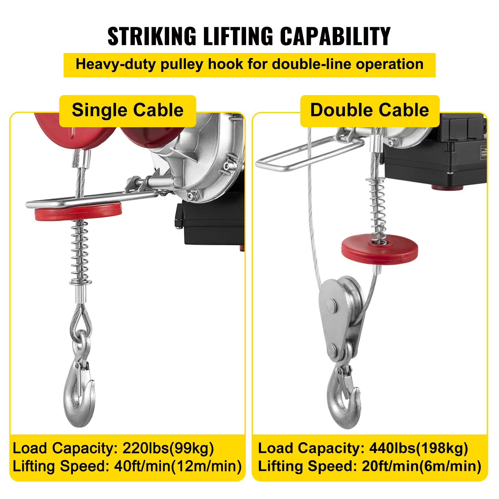 VEVOR-Electric HoistElectric Lift com controle remoto sem fio, talha de fio de aço, Cranew Straps, Emergency Stop Switch