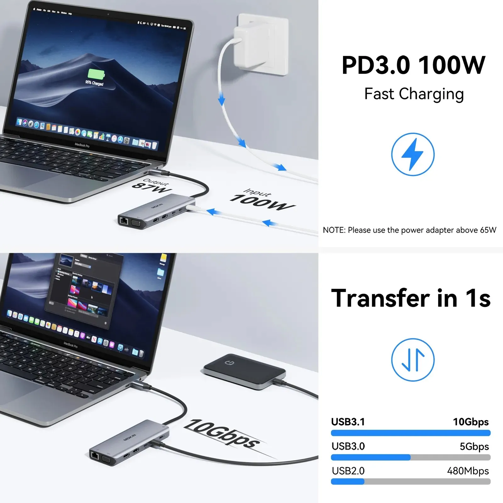 MOKiN USB Hubs Docking Station for MacBook Air Pro M1 M2 iPad USB-C HUB Adapter with 5Gbps USB3.0 4K60Hz HDMI PD 100W SD/TF RJ45