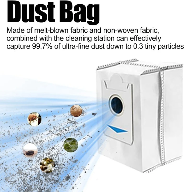 إكسسوارات استبدال مكنسة كهربائية روبوت ، فلتر فرشاة جانبية رئيسية ، قماش ممسحة ، كيس غبار ، Ecovacs ، Deebot X2 ، Omni ، X2 Pro ، DEX86