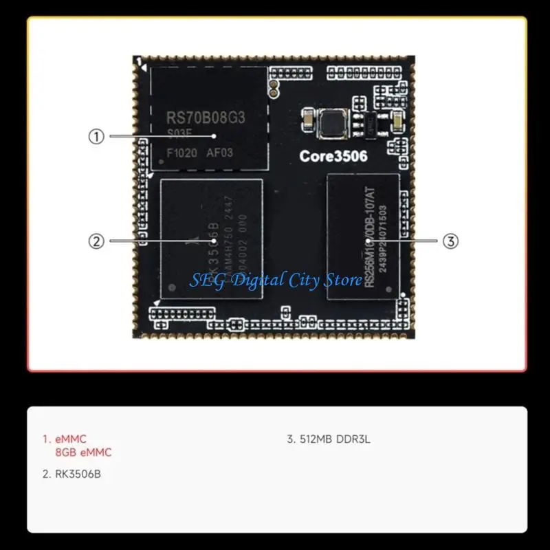 

U75B Expandable Development Board Rapid Prototyping Development Board Onboard DDRL3