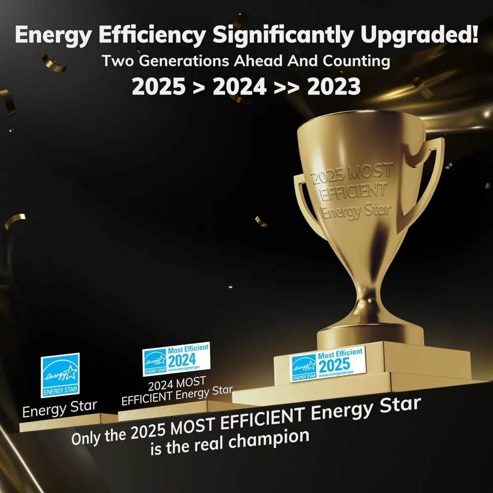 عرض ساخن - 4500 قدم مربع، مزيل الرطوبة الأكثر كفاءة من Energy Star 2025، بحد أقصى 80 Pint/D (قياسي 56Pint/D) ضاغط ذكي