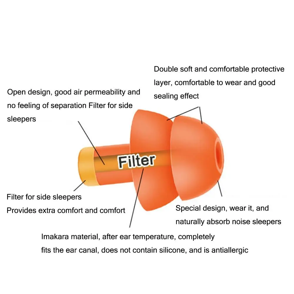 

Tool Silicone Filter Earplugs Multicolor Sound Insulation Anti-noise Ear Plugs Learning Soft Noise Reduction Earplug Unisex