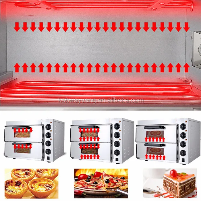 Profession Cooking Appliances Pizza Maker Mini Electronic Bakery Pizza Oven