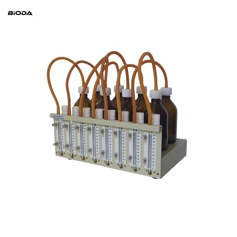 Water Quality BOD Analyzer Chemical Laboratory Tester Biochemical oxy--gen Demand Meter for Environmental Science