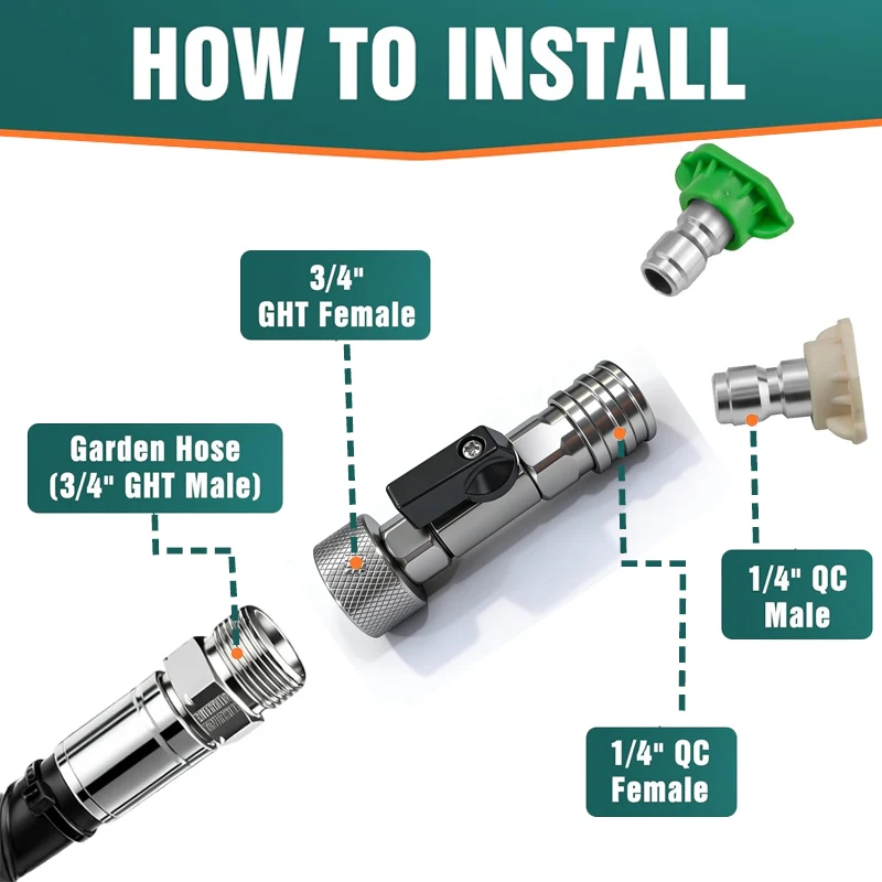 Garden Hose Shut Off Valve to Pressure Washer Adapter, 3/4" GHT to 1/4" Quick Connect, Car Washing Nozzle image 4