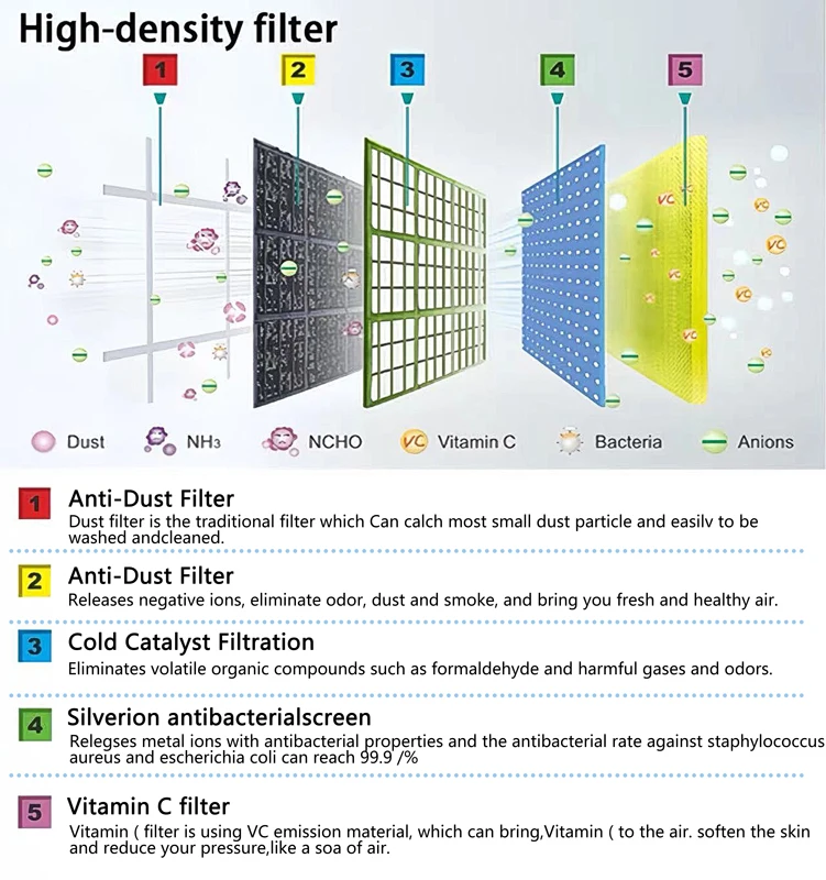 High Quality Small Split Air Conditioner 7000-9000-12000-24000Btu Wall Mounted AC Inverter for Home Cheap Price