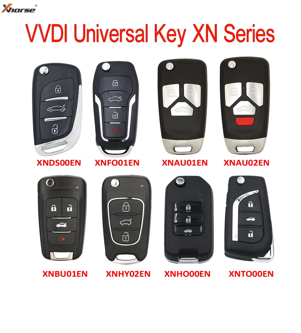 ทุกสิ่งที่คุณต้องรู้เกี่ยวกับ XN C บน AliExpress