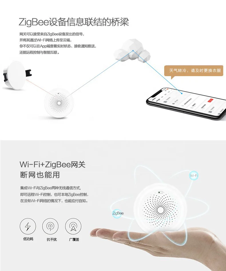 Human Presence Sensor Detector for Smart Home Hotel Office Elevator Static Micro Motion Movement