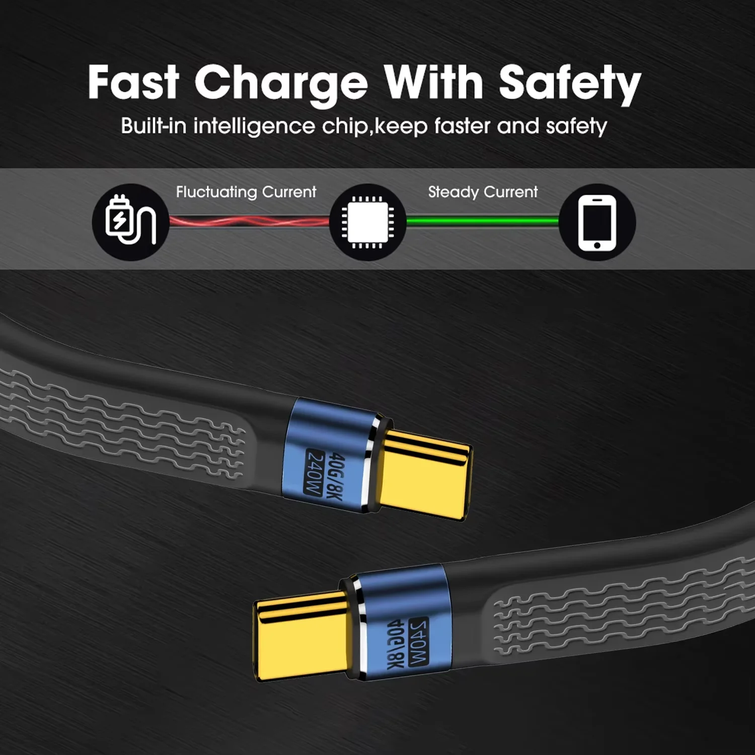 PD 240W 5A Type C to USB C Fast Charging Cable USB 4.0 Gen3 40Gbps Thunderbolt 3 8K@60Hz FPC Data Cable Cord for MacBook Pro