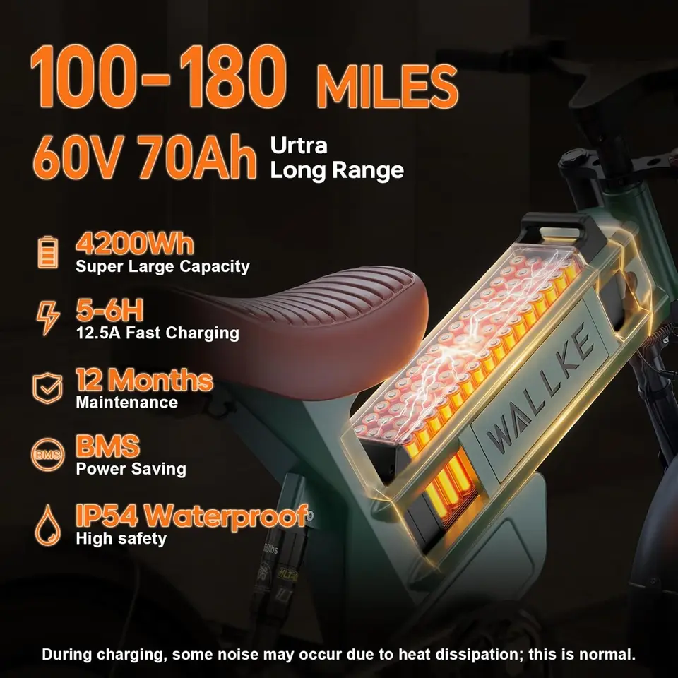 R60C 4000W Long Range Electric Bike for Adults, Fat Tire All Terrain Ebike with Full Suspension & Torque Sensor, Up to180 image 6