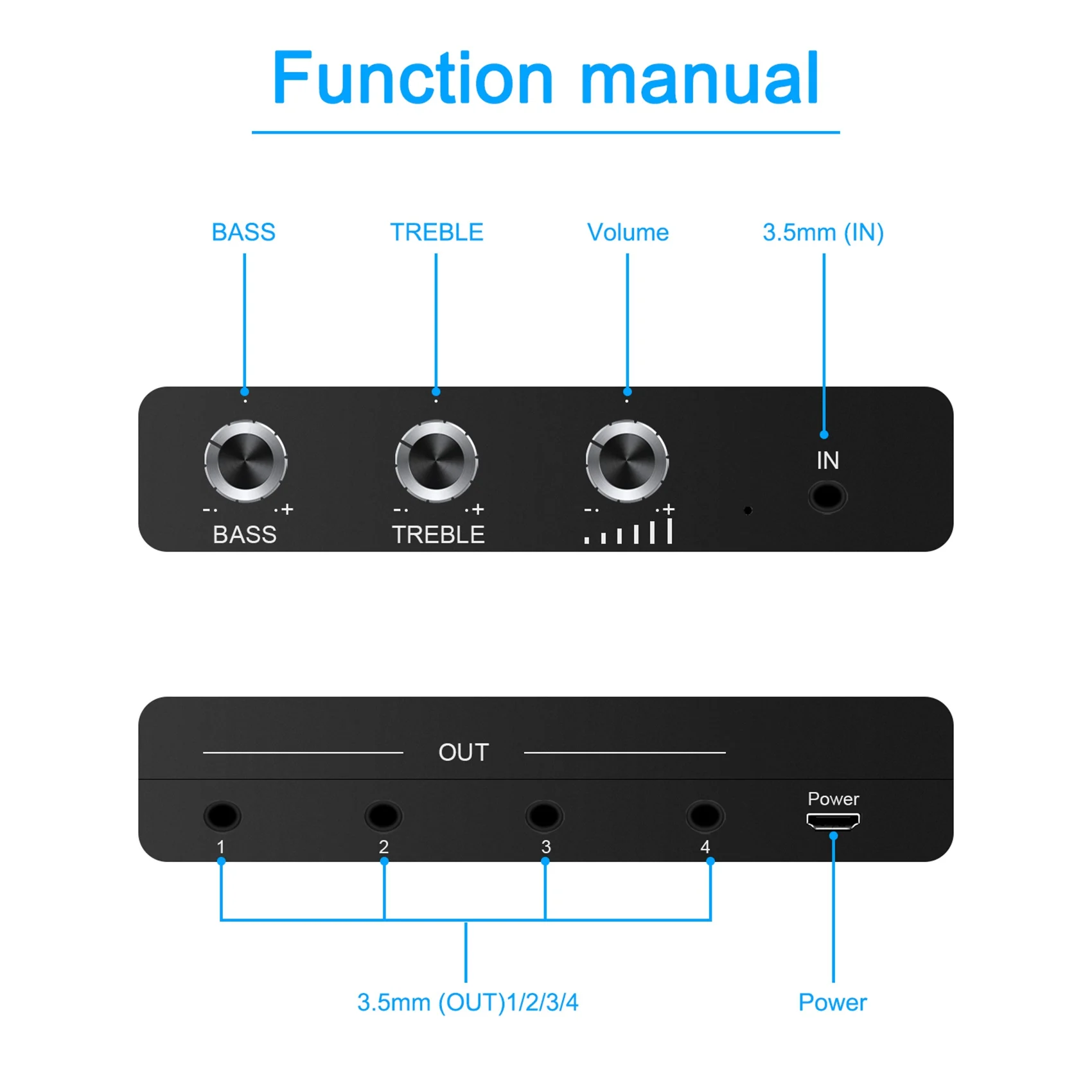 Wzmacniacz audio 3,5 mm 4-portowy stereofoniczny rozdzielacz audio Wzmacniacz Słuchawki Selektor Konwerter audio Adapter do głośnika