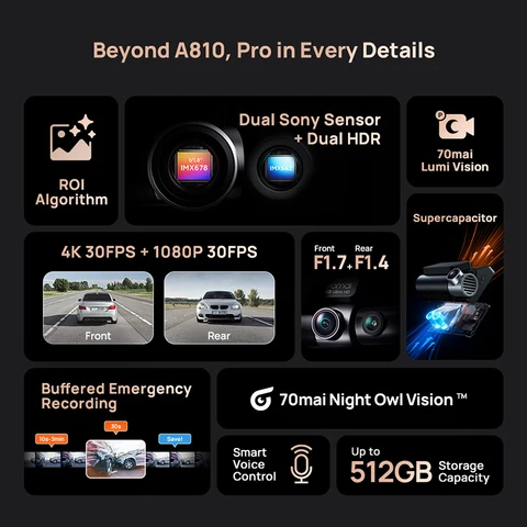 Видеорегистратор 70mai A810S 4K HDR с GPS и ADAS — фото модели