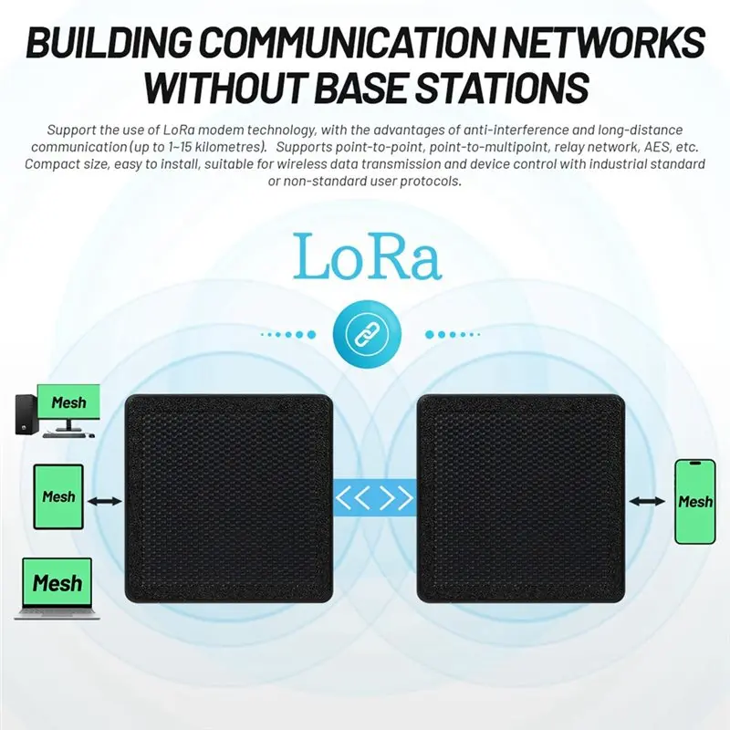 ABJN-Solar Lora Repeater Lora Mesh Solar Powered RAK4631 Dev-Board With 3000Mah Battery Solar Lora