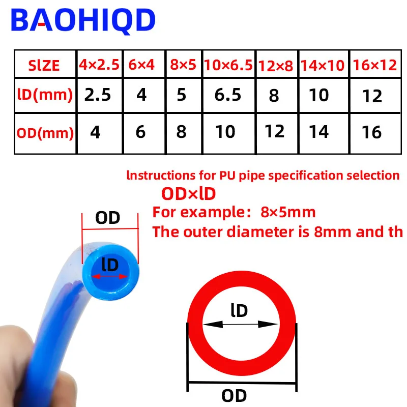 1M/2M/5M/10M Hose Polyurethane Tubing PU OD 4mm 6mm 8mm 10mm 12mm ID 2.5MM 6.5MM 8mm Pipe Line Hose Pneumatic Compressor Pipe
