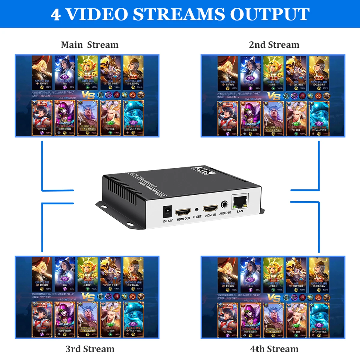 2026 new URayTech 4K HD HDMI Video Audio IPTV Encoder H.264 H.265 Live Streaming Broadcast IP Encoder with SRT RTSP HLS UDP RTMP