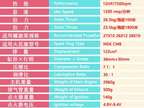 DLE120 T4 RC Airplane Gasoline Engine Power Four-Cylinder Two-Stroke Side Exhaust Natural Wind-Cooled 120CC Displacement