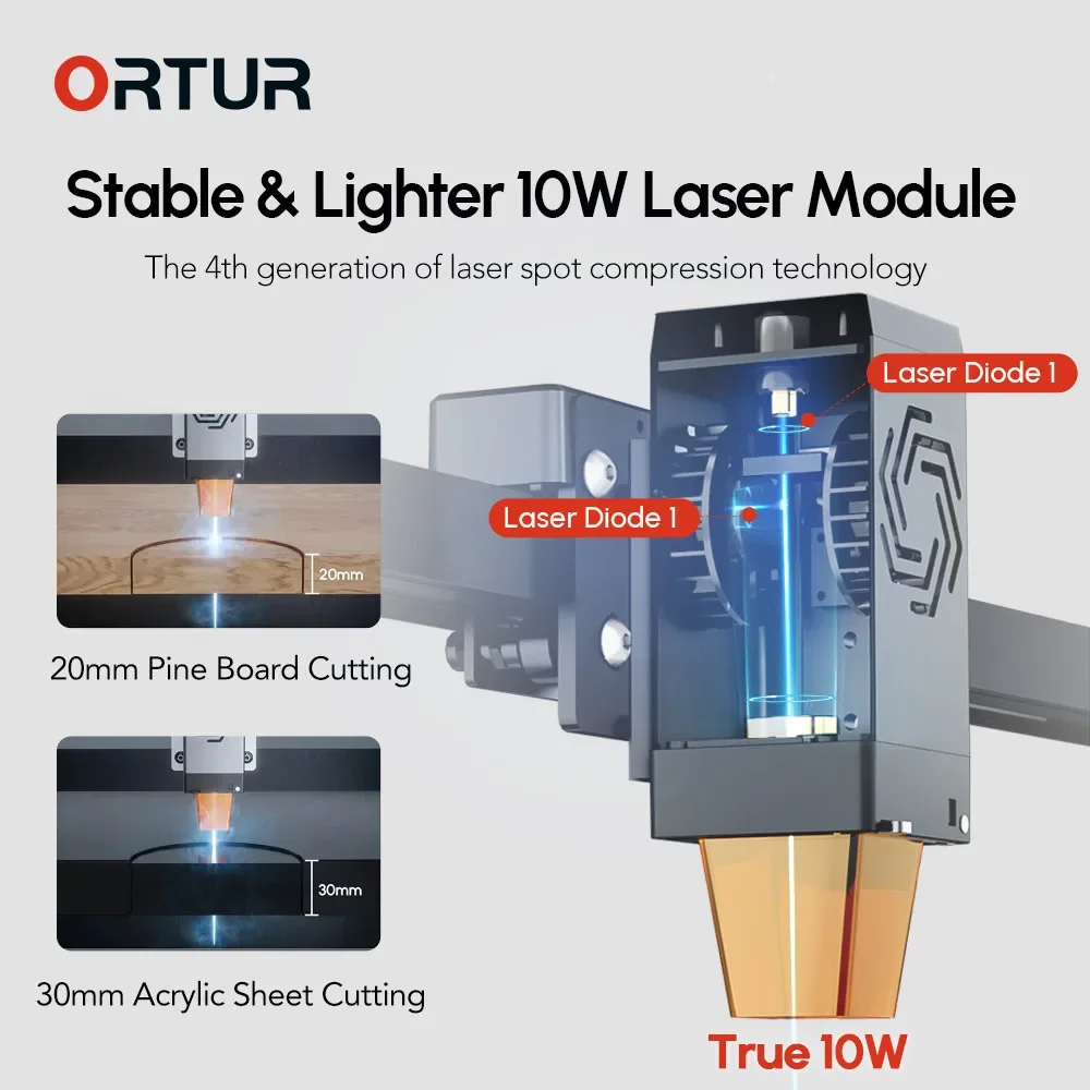 ORTUR Laser Master 3 LE 5.5W/10W Power Diode Cutter and Engraver CNC Desktop Wifi/APP Wood Printing Engraving Cutting Machine