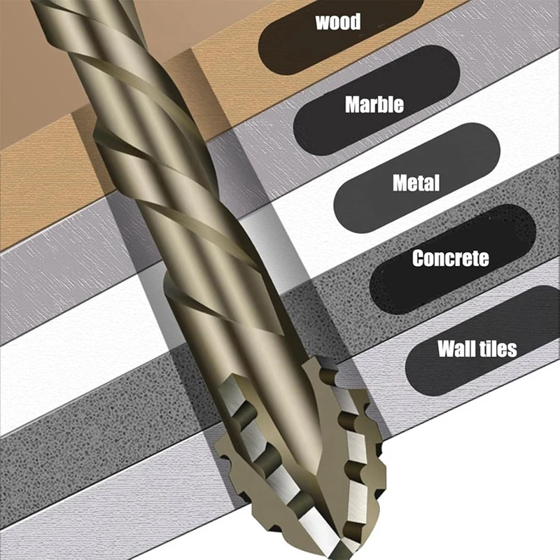 GTBL 4PCS Four-Flute Sawtooth Eccentric Drill Bit, High Hardness Skewed-Head Eccentric Drill Bits,6Mm+8Mm+10Mm+12Mm