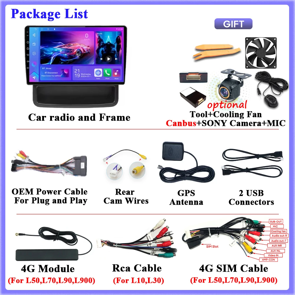 Car Radio Carplay For Renault Trafic 2 For Opel Vivaro A For Nissan primastar 2006 - 2014 Navigation GPS Android Auto No 2din 5G
