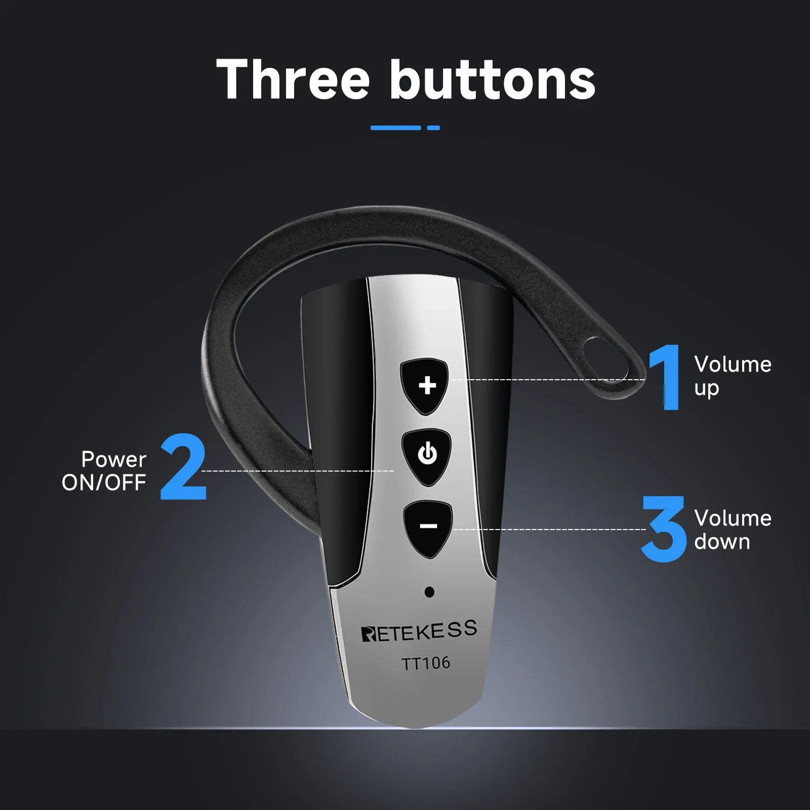 RETEKESS TT106 UHF Professionelle Drahtlose Empfänger Für Tour Guide System Ausflug Museum Ausbildung Konferenz Kirche Gleichzeitige