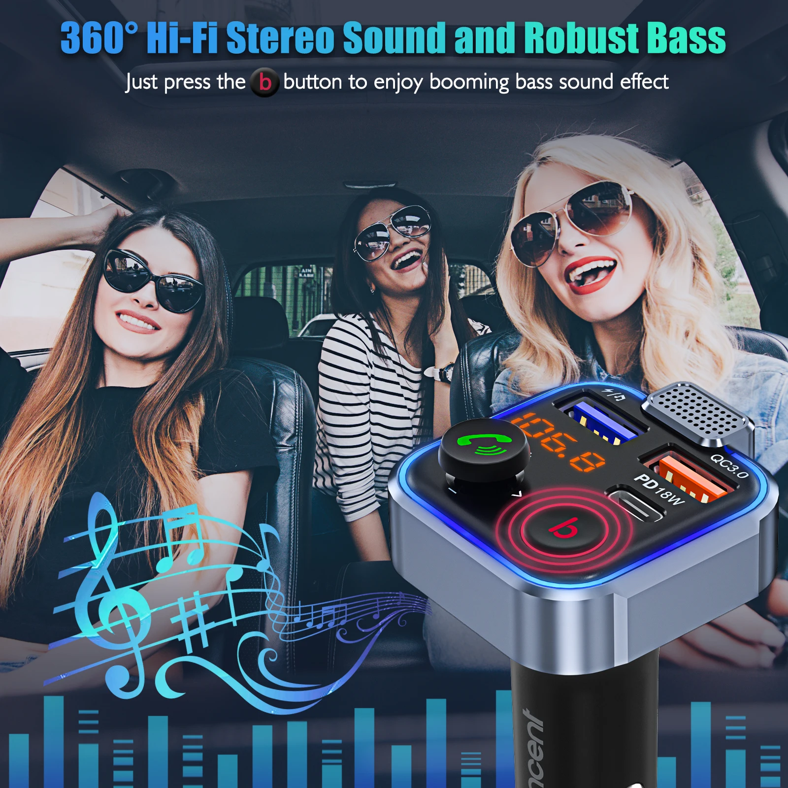 LENCENT FM Transmitter Wireless Bluetooth 5.0 Handsfree Car Kit Audio MP3 Player With Type-C PD 20W+ QC3.0 Fast USB FM Modulator